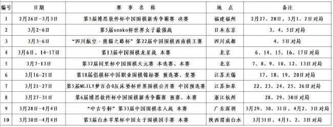 电影《功夫联盟》中，四位宗师的设定参考了黄飞鸿、霍元甲、陈真、叶问四大;国民级武学宗师，这意味着，未来我们将有机会在大银幕中感受到无影脚、迷踪拳、连环腿、咏春拳相互碰撞的超燃火花